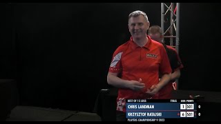 Krzysztof Ratajski hilarious 25 checkout [upl. by Hagan]