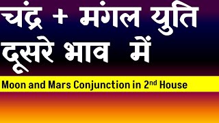 Moon and Mars Conjunction in 2nd House  Ketu and Mars Conjunction in 2nd House [upl. by Aseela239]