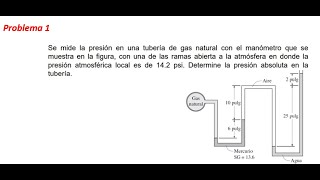 ejercicio1 Mecánica de fluidos [upl. by Anaitsirhc]