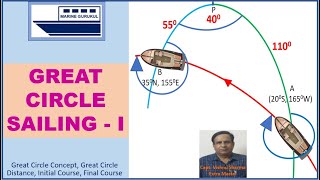 Circles  Area Circumference Radius amp Diameter Explained [upl. by Carmita]