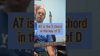 Mixolydian Mode and Dominant 7 Chords Explained [upl. by Bobette]