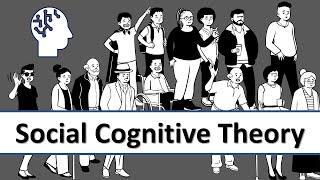 Social Cognitive Theory [upl. by Notelrac186]