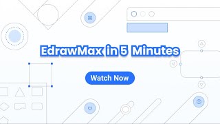 EdrawMax in 5 Minutes  EdrawMax Tutorial [upl. by Fatimah]