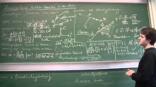 IQTube  Zusammenfassung Analytische Geometrie für Abitur [upl. by Ribble]