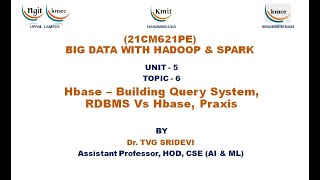 UNIT  5Hbase – Building Query System RDBMS Vs Hbase Praxis [upl. by Ahsied]