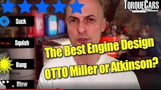 Revolutionary Engine Design  How Atkinson Compares with Miller amp Otto Engines [upl. by Shull]