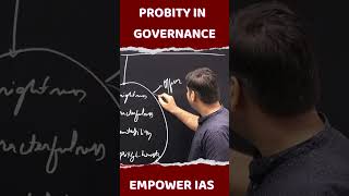 PROBITY IN GOVERNANCE motivation iasprilims civilserviceexam upsc iasprelims iasmains [upl. by Uttasta135]