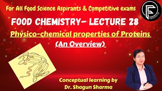 PhysicoChemical Properties of Proteins An overview [upl. by Acsirp]