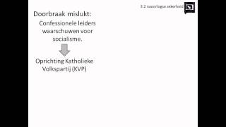 32 Naoorlogse zekerheid Rechtsstaat en democratie  Geschiedeniswerkplaats [upl. by Emelun]