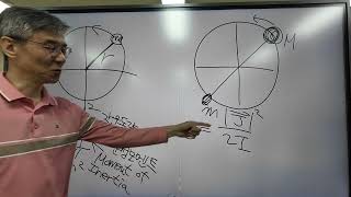 R41 Chapter 20 Microwave Spectroscopy [upl. by Dwain]