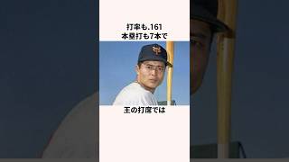 「王は王でも三振王」王貞治に関する雑学野球野球解説日本の野球選手 [upl. by Atiuqahs155]