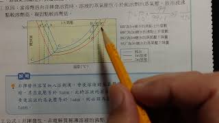 高二化學 溶液沸點凝固點的修正計算 P14 [upl. by Daugherty]