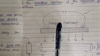 Flash photolysis to study Fast reactions  Physical amp Chemical Absorption [upl. by Yenitirb]