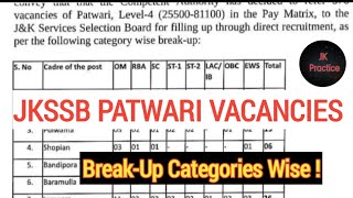 JKSSB PATWARI VACANCIES BREAK UP CATEGORIES WISE 576 posts Jkssb Patwari jkssb [upl. by Adliw]