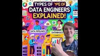 Different Types of Data Engineers Explained What Data Engineering Role is Right for You [upl. by Notliw]