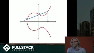 Elliptic Curve Cryptography Tutorial  Understanding ECC through the DiffieHellman Key Exchange [upl. by Heather759]