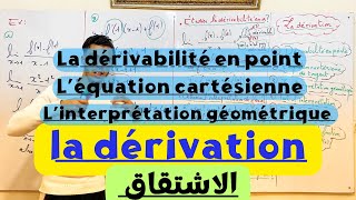 La dérivation  la dérivabilité en pointe  L’équation cartésienne  L’interprétation géométrique [upl. by Anigger304]