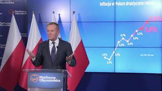 Tusk zaorał Kłeczka quotJak słyszę TVP Info to czuje jakbym mnie przesłuchiwało SBquot [upl. by Lihka]