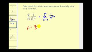 The pSeries Test [upl. by Leila510]