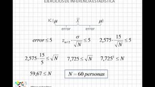 11 Ejercicios de inferencia estadística II [upl. by Yecats]