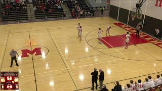 Marblehead High School vs Masconomet Regional High School Mens Varsity Basketball [upl. by Rediah]