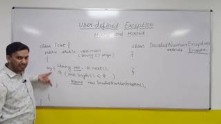 quotUnderstanding UserDefined Exceptions Throw and Throws in Javaquot [upl. by Norwood474]