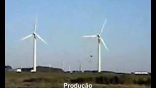 Como funciona a energia eólica [upl. by Jaret559]