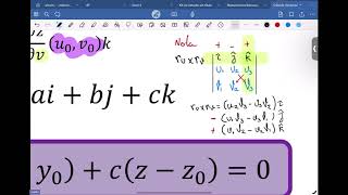 Planos tangenciales en superficies parametricas y derivada direccional [upl. by Esma]