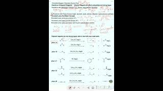 ORGANOMETALLIC REAGENTS GRIGNARD REAGENTS Reactions and Mechanisms Part 4 [upl. by Eelnayr]