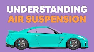 How Does Air Suspension Work [upl. by Talley]