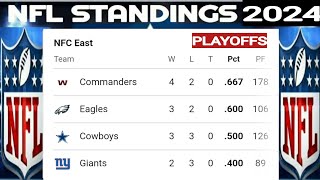 NFL standings  NFL standings 2024  202425 NFL playoff picture schedule  NFL standings today [upl. by Allenrad]