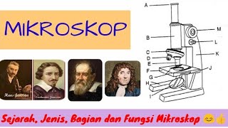 MIKROSKOP  SEJARAH JENIS BAGIAN DAN FUNGSINYA [upl. by Blunk]