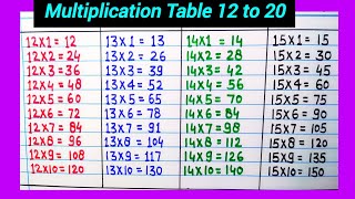 Multiplication table from 12 to 20  12 se 20 tak table English mein  Table 12  20 in English [upl. by Aihsyn452]