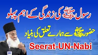 Seerat Un Nabi ﷺ Complete Lecture By Dr israr Ahmed رحمہ اللہ  Life Of Prophet Muhammad ﷺ Complete [upl. by Lasorella]