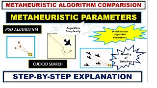 Learn How to COMPARE Metaheuristic Algorithms PARAMETERS in METAHEURISTICS xRay Pixy [upl. by Essilevi]