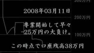 【５００億か】 パニック伝説 【破産か】 [upl. by Leveridge]