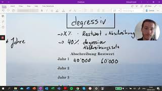 Abschreibung II Lineare und degressive Abschreibung [upl. by Naiva]