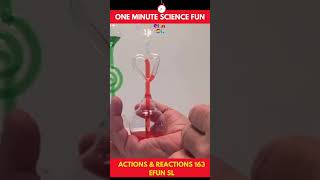 Hand 🤚 boiler liquid bubbler science experiment 🧪 fun experiment diy [upl. by Cassondra]