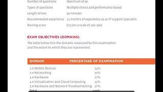 Aplus CompTIA 220 1001 amp 220 1002 [upl. by Ikiv434]