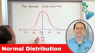 03  The Normal Probability Distribution [upl. by Hbaruas776]