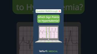 Quiz Time Master Hyperkalemia Diagnosis 🩺 [upl. by Enyalb761]