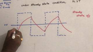 Low Pass RC circuit  Square wave input  Linear wave shaping [upl. by Asaph]