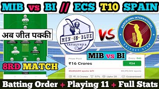 Mib vs bi Dream11  Mib vs bi Dream11 prediction  Mib vs bi 8rd Match  Mib vs bi [upl. by Devonne]