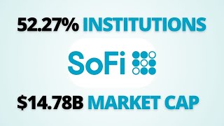 SoFi Will Join the SampP 500 and SOAR [upl. by Neelyhtak]