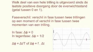 Natuurkundeles A5 72 Geluid trillingen en zuivere tonen beheersen [upl. by Eille]