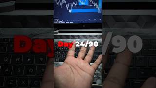 Day 2490 Liquidity concept 🤑💵 Hope u like it trading forex propfirm trader forexmarket trade [upl. by Yatnoj]