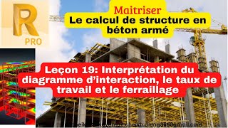 Maitriser le calcul de structure en béton armé 19 Interprétation du Diagramme dinteraction [upl. by Saied576]