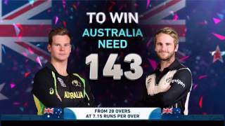 ICC WT20 Australia vs New Zealand Match Highlights [upl. by Sarchet]