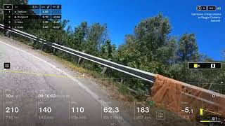 CycleChat Chain Gang 2111 2024  Gambarie dAspromonte to Reggio Calabria Descent [upl. by Nila]