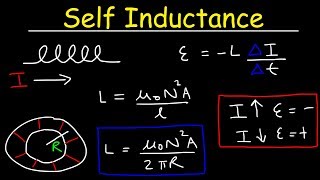 Self Inductance of Inductors amp Coils  Solenoids amp Toroids  Physics [upl. by Sirromaj80]